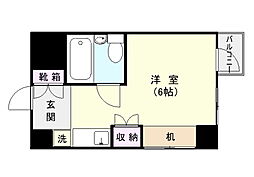 鹿児島市電2系統 唐湊駅 徒歩2分