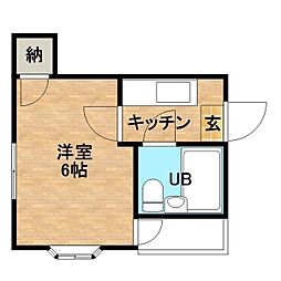 鹿児島市電2系統 加治屋町駅 徒歩30分