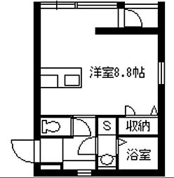 サムティ南鹿児島 ワンルームの間取図画像