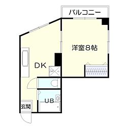 鹿児島市電1系統 新屋敷駅 城南小前下車 徒歩13分