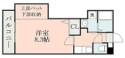 鹿児島市電1系統 涙橋駅 徒歩3分