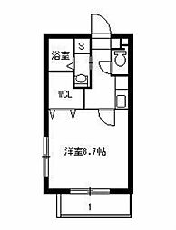 FlechirSaKanoue 1Kの間取図画像