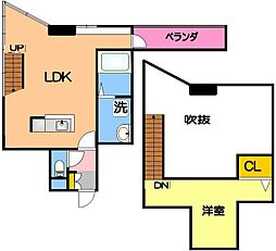 鹿児島市電2系統 高見橋駅 徒歩7分