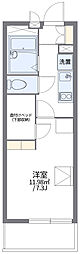 鹿児島市電2系統 神田(交通局前)駅 徒歩7分