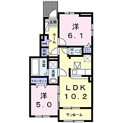 物件の間取り