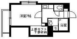 P.marks荒田 1Kの間取図画像