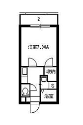 鹿児島市電1系統 荒田八幡駅 徒歩2分