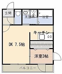 鹿児島市電2系統 中洲通駅 武中学校下下車 徒歩17分