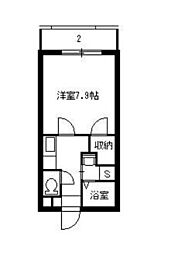 鹿児島市電1系統 荒田八幡駅 徒歩2分