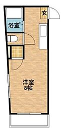 鹿児島市電1系統 脇田駅 徒歩2分