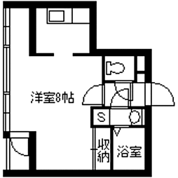 鹿児島市電1系統 二軒茶屋駅 徒歩2分 3階/-