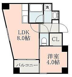 鹿児島市電2系統 天文館通駅 松原小学校前下車 徒歩9分
