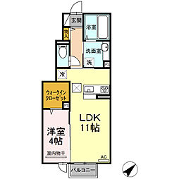 鹿児島市電1系統 笹貫駅 徒歩7分