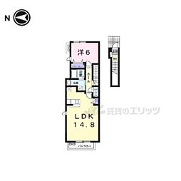 ベル・エトワールB 1LDKの間取図画像