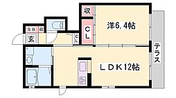 パルすずかけ 1階/-