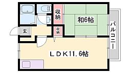 ハイツコンフォートI 2階