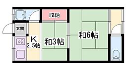 双葉荘 1階/-