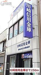 鹿島田駅(JR 南武線) 徒歩89分。 7080m