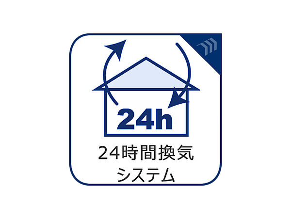 設備を拡大表示