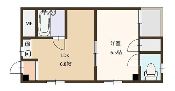 物件画像