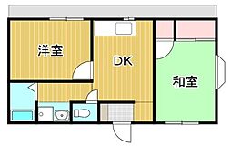 ヴィザ・シャトー社