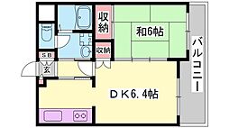 クリーンピア南大路時計台 6階/605