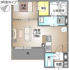 物件の間取り