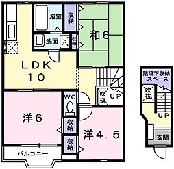 グローバル