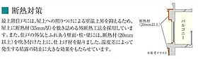 プレサンス神戸長田ラディアラ  ｜ 兵庫県神戸市長田区若松町１丁目（賃貸マンション1K・2階・21.46㎡） その9