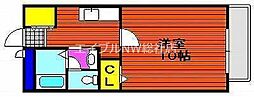 水島臨海鉄道 球場前駅 徒歩18分