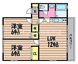 宇野線 茶屋町駅 徒歩9分