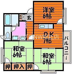 吉備線 足守駅 徒歩12分