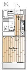 プルミエール鷹番 1Kの間取図画像