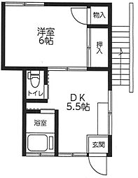 小田急小田原線 代々木八幡駅 徒歩7分