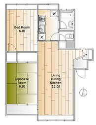 グリーンハウスNo.1 2LDKの間取図画像