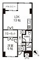 ヴィラ目黒本町3階18.0万円