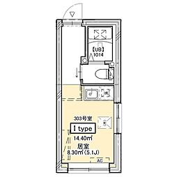 PROTO武蔵小山3 ワンルームの間取図画像