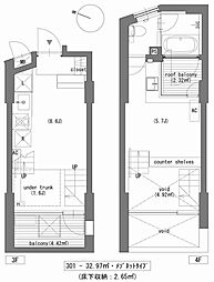 ケヤキアパートメント 3階1DKの間取り