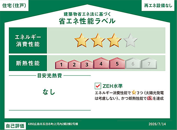 省エネ性能ラベルを拡大表示