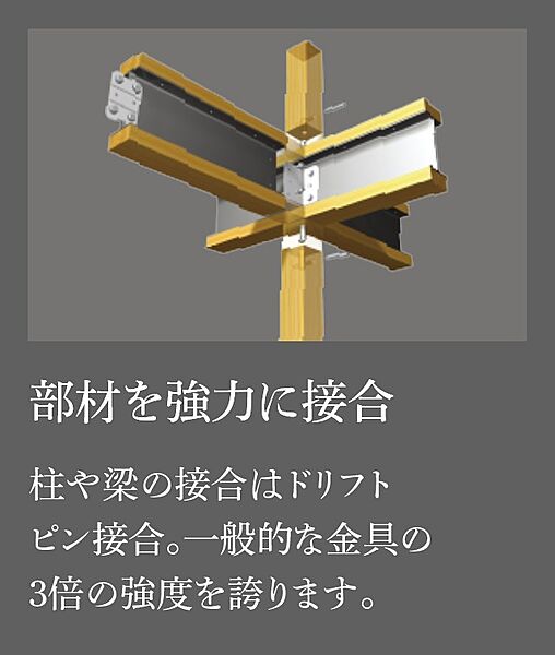 設備を拡大表示