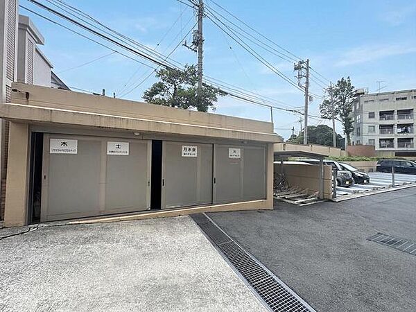 その他を拡大表示
