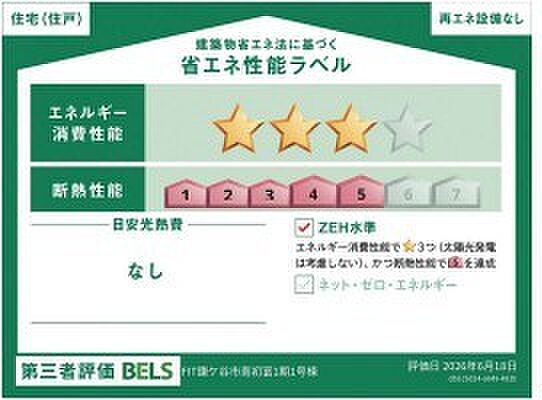 省エネ性能ラベルを拡大表示
