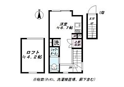 NIDO NISHIOI ワンルームの間取図画像