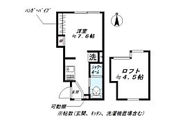 NIDO NISHIOI ワンルームの間取図画像