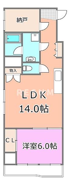 プラーズ長洲 ｜千葉県千葉市中央区長洲1丁目(賃貸マンション1SLDK・5階・47.70㎡)の写真 その2