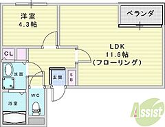 物件の間取り
