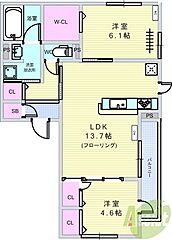 物件の間取り