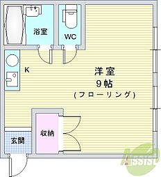 マンションリバーオータム ワンルームの間取図画像