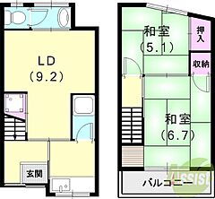 物件の間取り