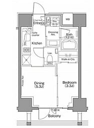 表参道駅 19.0万円